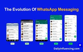 You are currently viewing The Evolution of WhatsApp: From Messenger to Super App